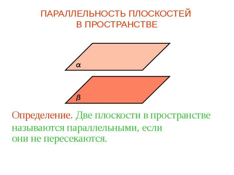 Элементы стереометрии, слайд 11