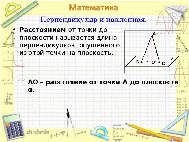 Перпендикуляр и наклонная презентация