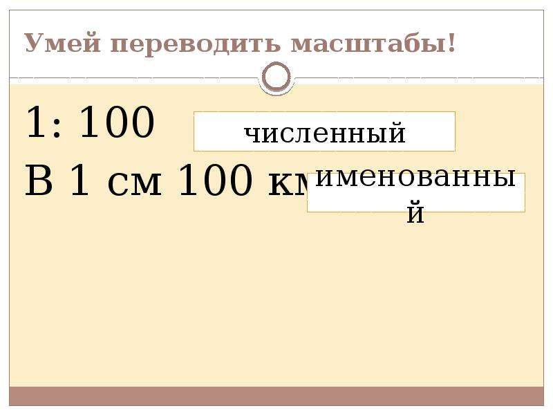 Масштаб 1к 100