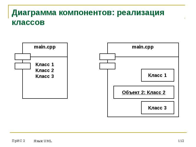 3 диаграмма компонентов