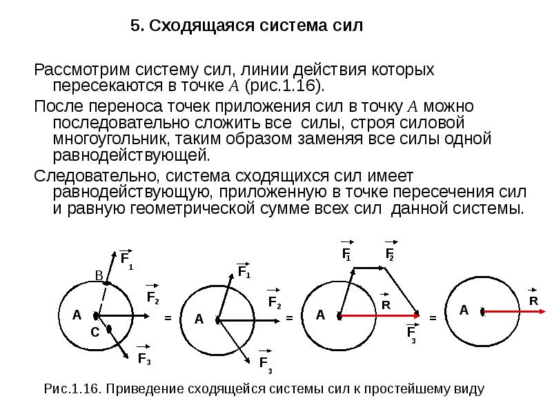 Работа системы сил