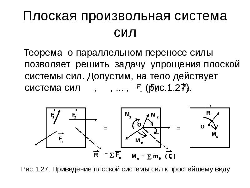 Теорема пуансо о параллельном переносе сил. Произвольная плоская система сил теоретическая механика. Приведение произвольной плоской системы сил к простейшему виду. Плоская система произвольных сил техническая механика. Плоская произвольная система пар сил.