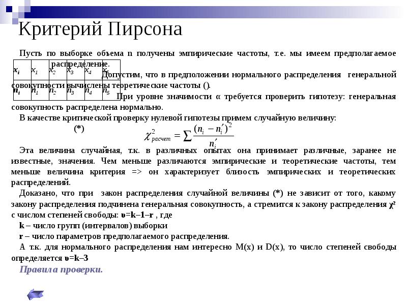 Распределение пирсона презентация