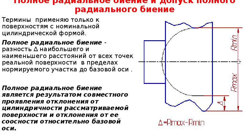 Расположение поверхностей. Отклонение формы в пределах допуска. Суммарные отклонения формы и расположения поверхностей. Суммарным допуском расположения является:. Допуски в отклонении штриховки ГОСТ.