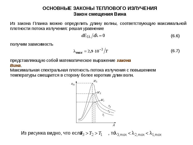 Закон смещения вина формула