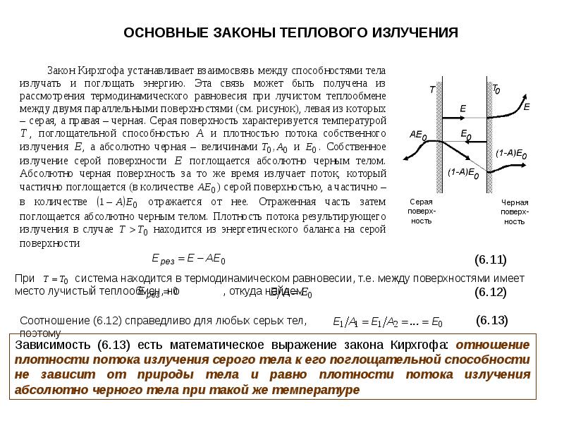 Серое тело тепловое излучение