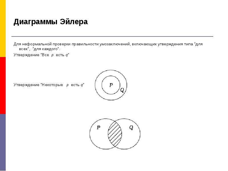 Противоположные события диаграммы эйлера