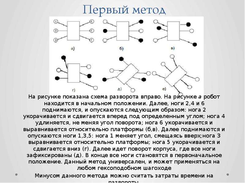 На рисунке показана схема