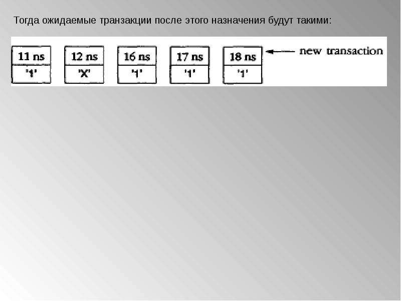 Моделирование сигналов в VHDL, слайд №37