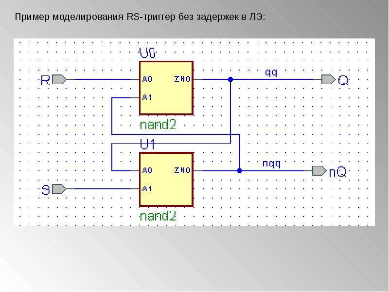 Моделирование сигналов в VHDL, слайд №46