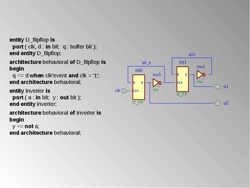 Моделирование сигналов в VHDL, слайд №10