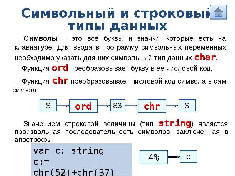 Общие сведения о языке программирования паскаль босова. Общие сведения о языке программирования Паскаль. Начало программирования. Начала программирования. Начало программирования 9 класс пособие.