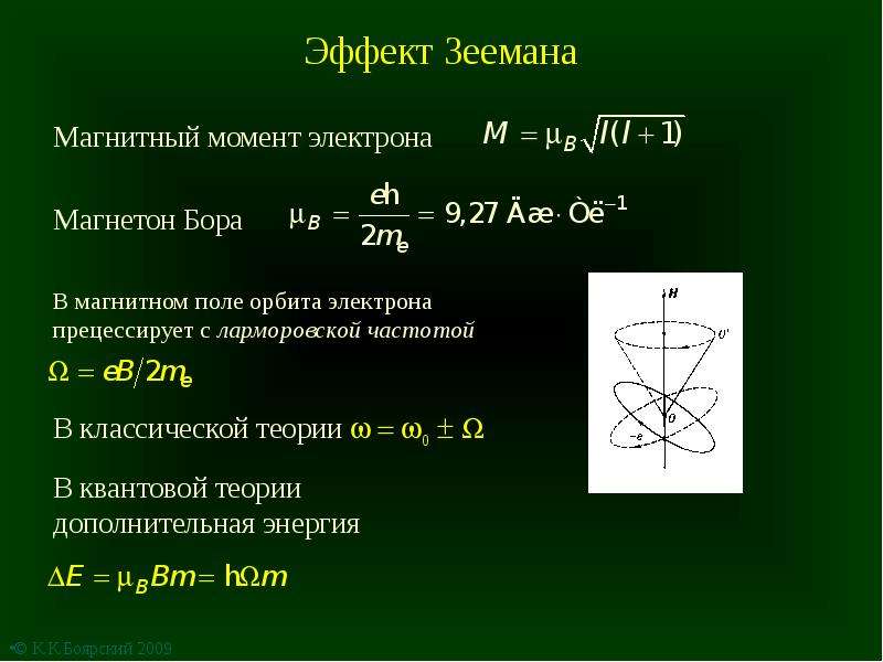 Зееман эффектісі презентация