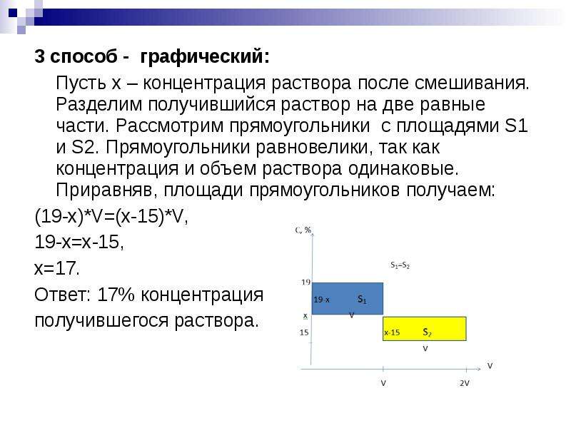 После смешивания растворов. Метод прямоугольников на смеси и сплавы. Задачи на смеси и сплавы способом прямоугольников. Графический метод решения задач на смеси и сплавы. Способы решения задач на растворы.