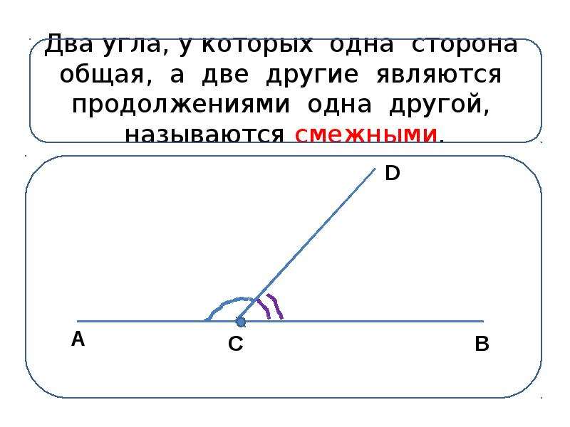 Нарисуйте 2 угла имеющие общую сторону но не являющиеся смежными