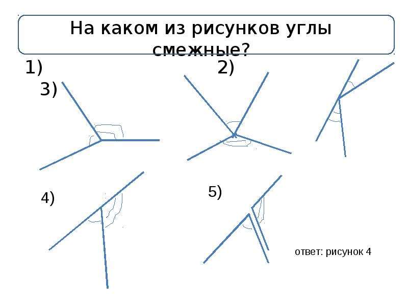 Смежные углы рисунок 7 класс