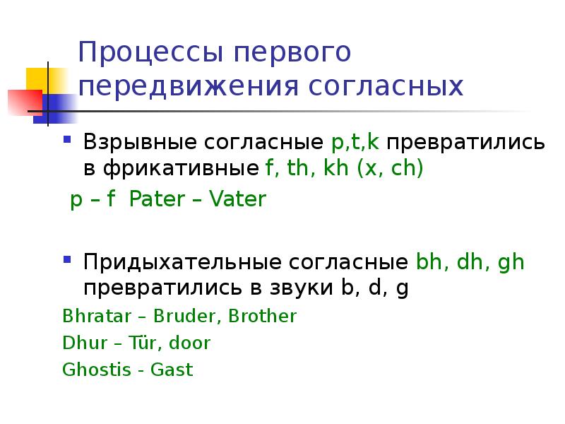 Фрикативный звук это. Взрывные согласные в русском языке. Смычно взрывные согласные. Взрывные и фрикативные звуки. Взрывной согласный звук.