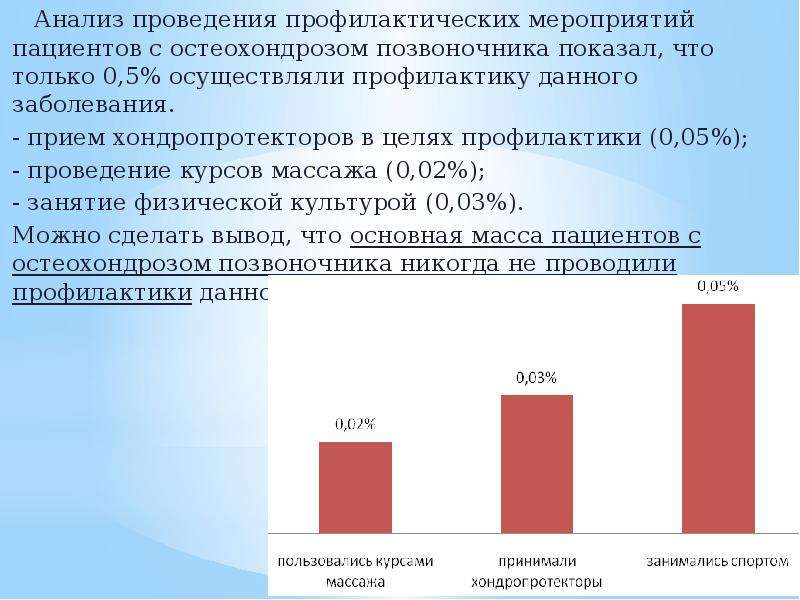 Анализ заболеваний