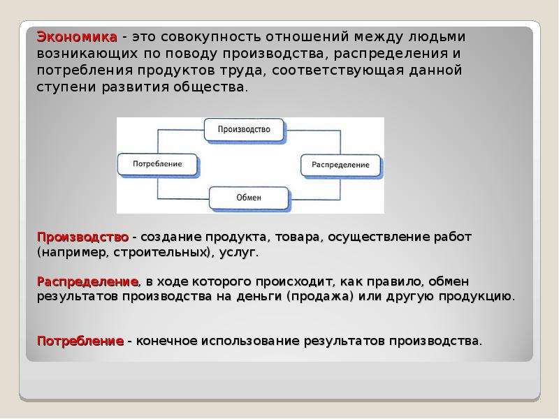 Совокупность отношений связанных