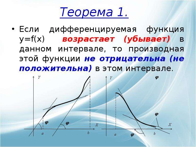 F x возрастает на. Если производная функции убывает то функция. Дифференцирование функции на интервале. Функция диффереканции. Производная отрицательна если функция убывает.