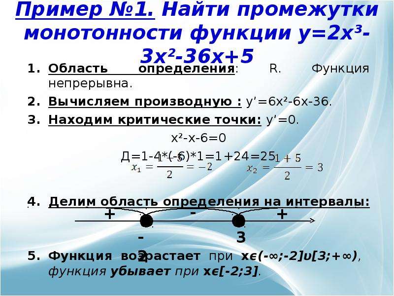 Что такое промежутки монотонности