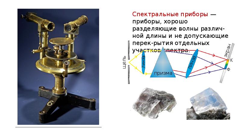 Типы разъемов оптических патчкордов