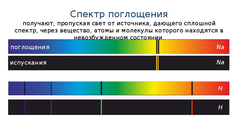 Основные неисправности оптических приводов