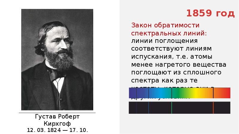 Презентация по физике происхождение линейчатых спектров 9 класс