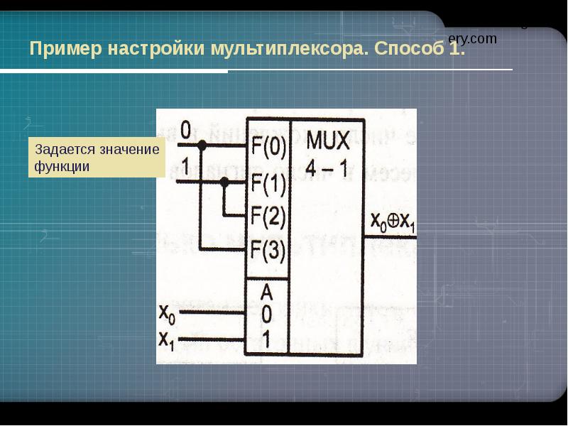 Последовательностная схема это