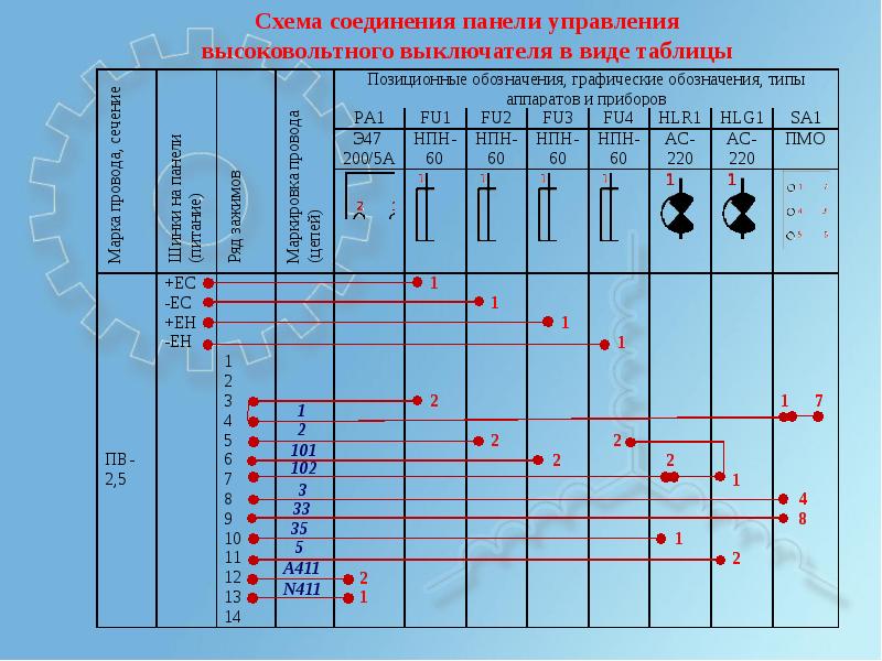 Та 88 схема подключения