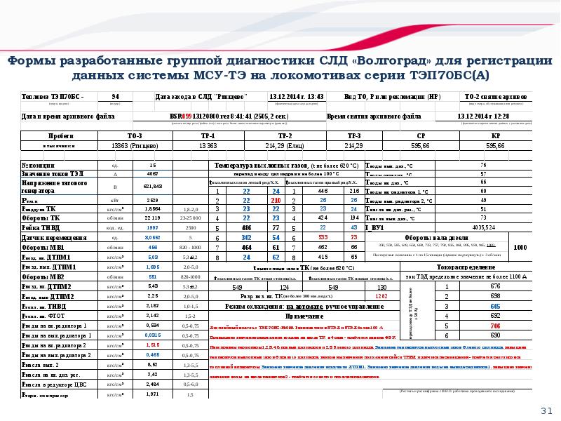 Мсу 1 волгоград красноармейский