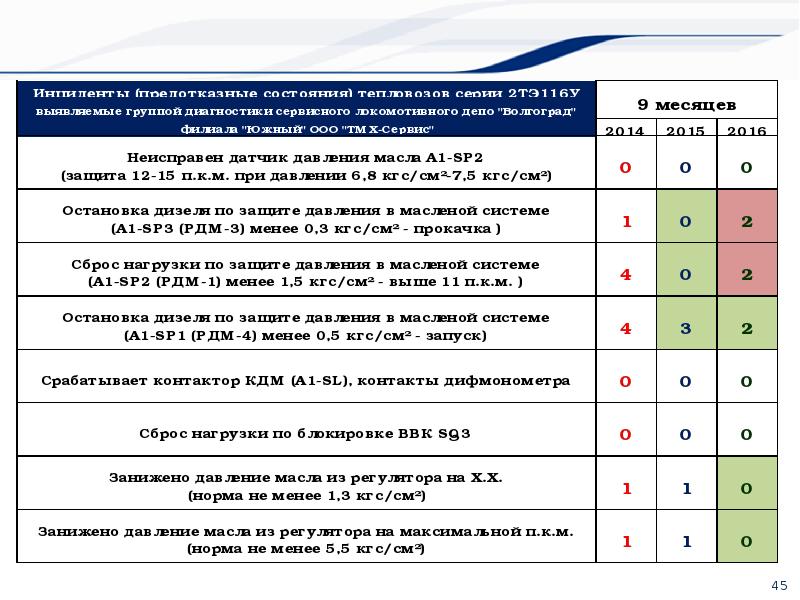 Мсу 1 волгоград красноармейский