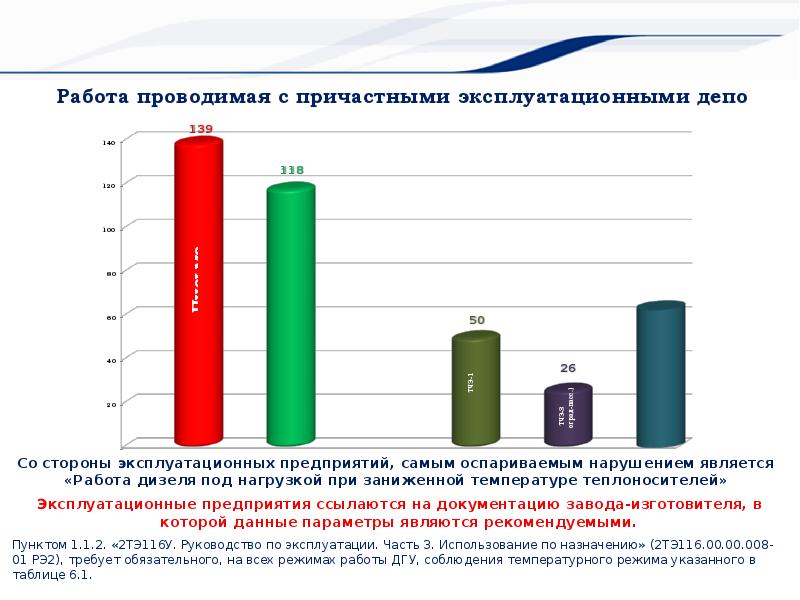 Мсу 1 волгоград красноармейский