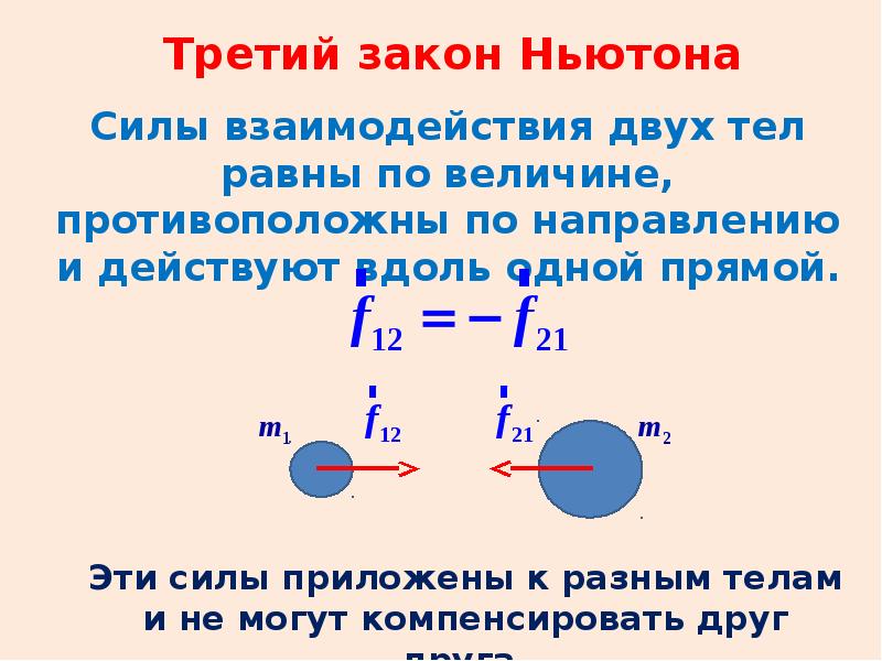 Взаимодействие сил сила законы ньютона. Законы Ньютона динамики материальной точки. Динамика материальной точки 1 закон Ньютона. Закон динамики движения материальной точки. Основные законы динамики материальной точки.