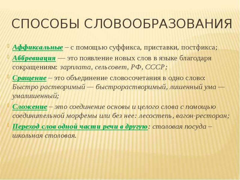 Способы словообразования презентация