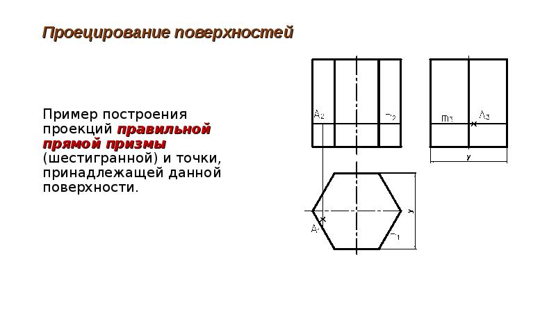 Как построить проекцию точки