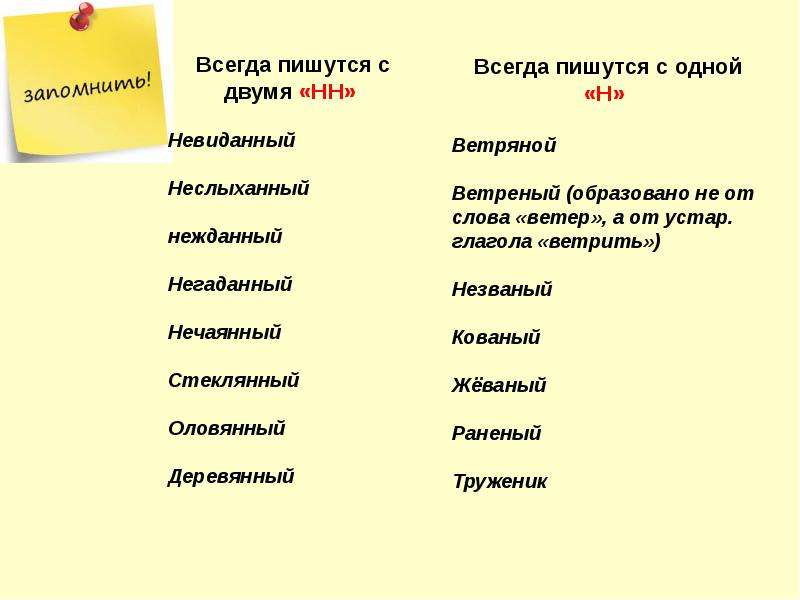 Прилагательные на н. Прилагательные на букву н. Прилагательныйнабукву н. Слова на н прилагательные. Прилагательные на букву т.