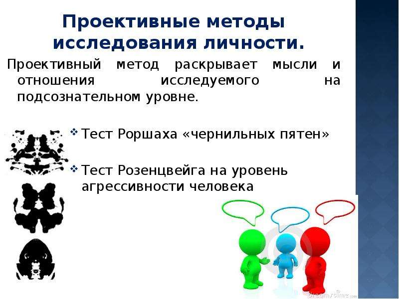 Методы исследования личности