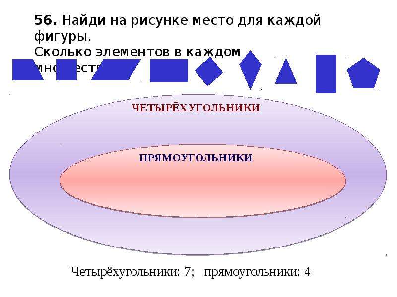 Множество подмножество 8 класс