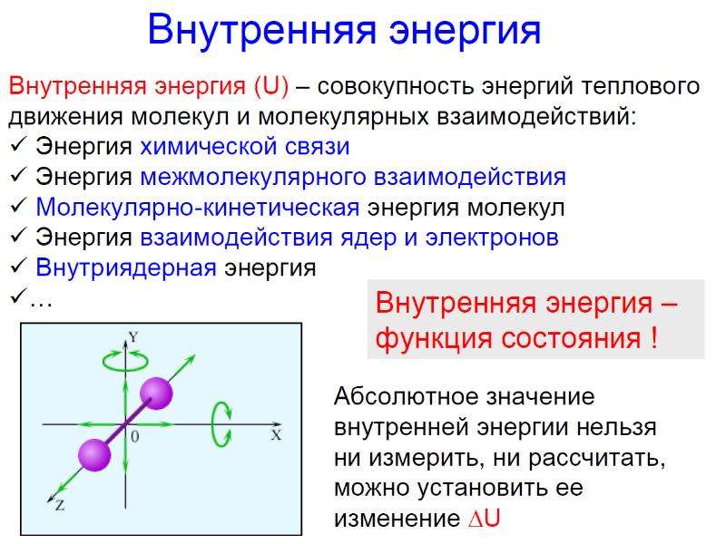 Химия и энергетика презентация