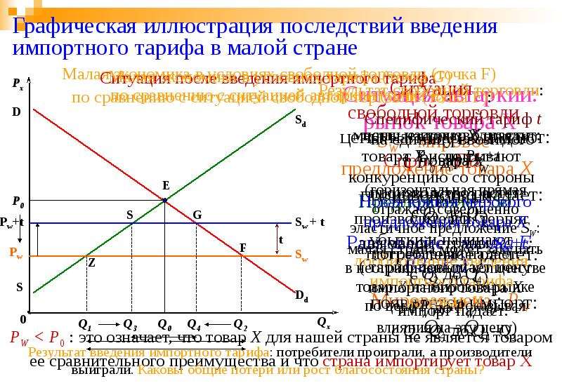 Презентация тарифы огэ