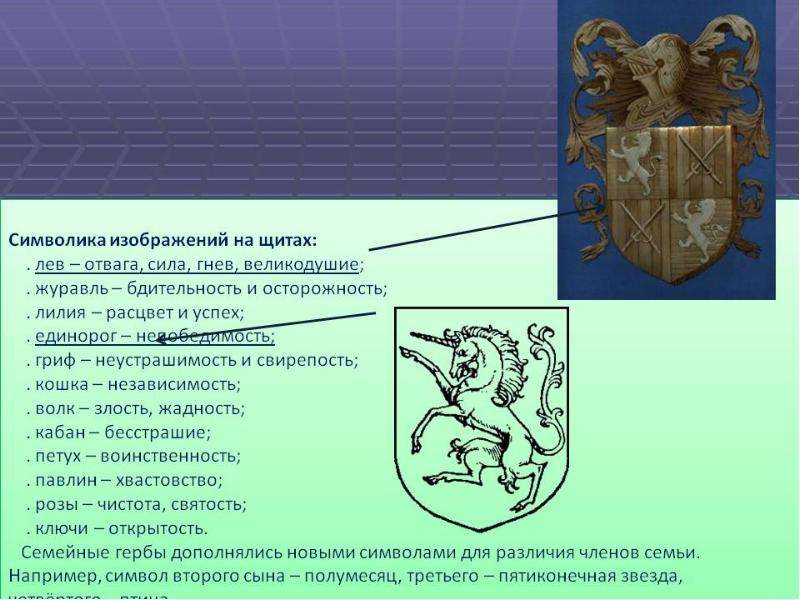 Описать символ. Геральдика символы. Символы для герба. Символика рисунка герба. Символика изображений на гербах.