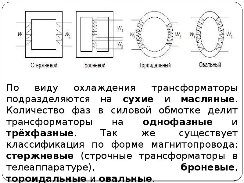 Стержневые трансформаторы характеристики. Магнитопровод трансформатора по форме. Стержневой трансформатор схема. Стержневой трансформатор расположение обмоток.