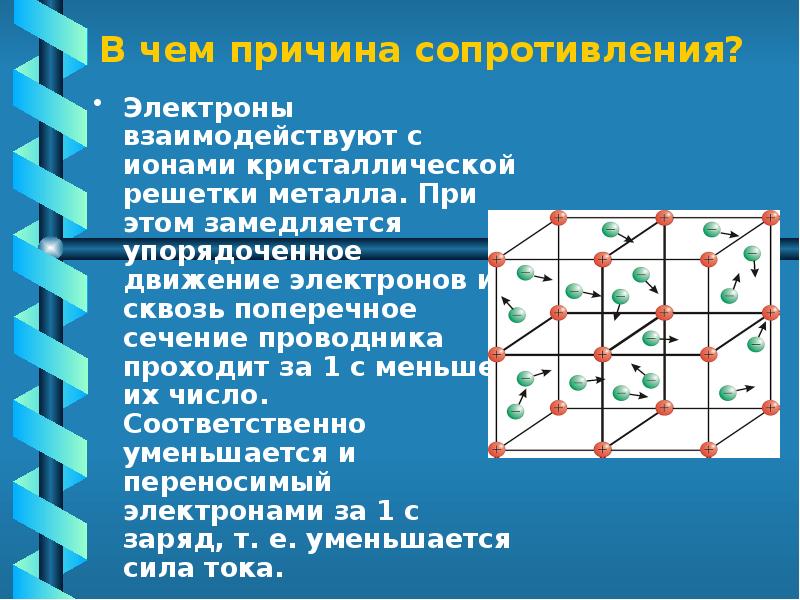 Электрическое сопротивление каждой из лампочек изображенных на схеме равно 20