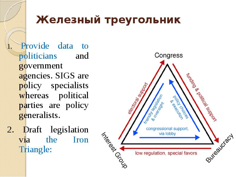 Железный треугольник проекта