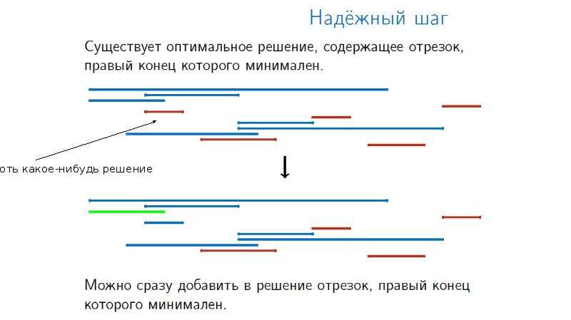 Содержит отрезок