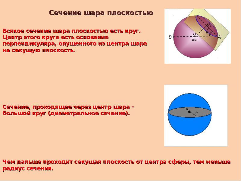 Радиус окружности сечения шара. Шар сечение шара плоскостью. Диаметральное сечение шара. Сечение шара плоскостью есть. Сечение сферы плоскостью.