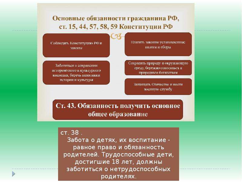 Международная защита прав человека в военное время план