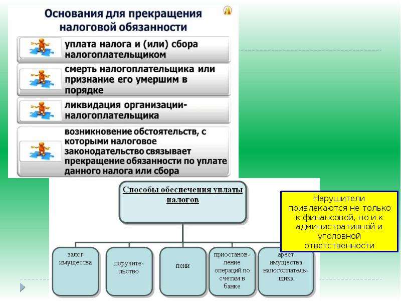 Защита прав человека в военное время презентация 10 класс право