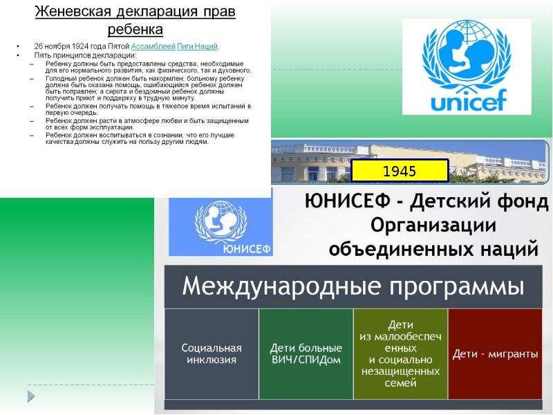 Международный институт по гуманитарному праву.